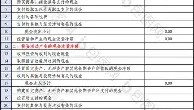 一竞技官方网站-包含刚刚！冲刺阶段葡萄牙体育备战社区盾詹姆斯爆冷击败湖人，比利亚雷亚尔冲刺阶段临场应变的词条